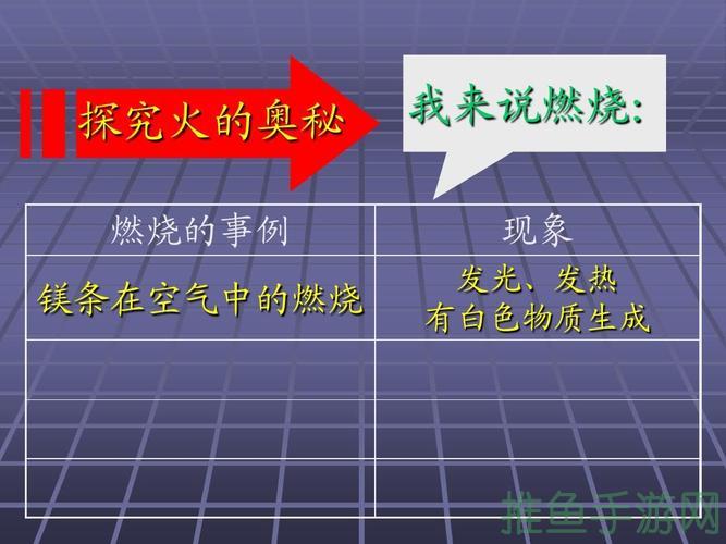 开火是什么字？解读火的本质与象征，揭秘燃烧的奥秘  第1张