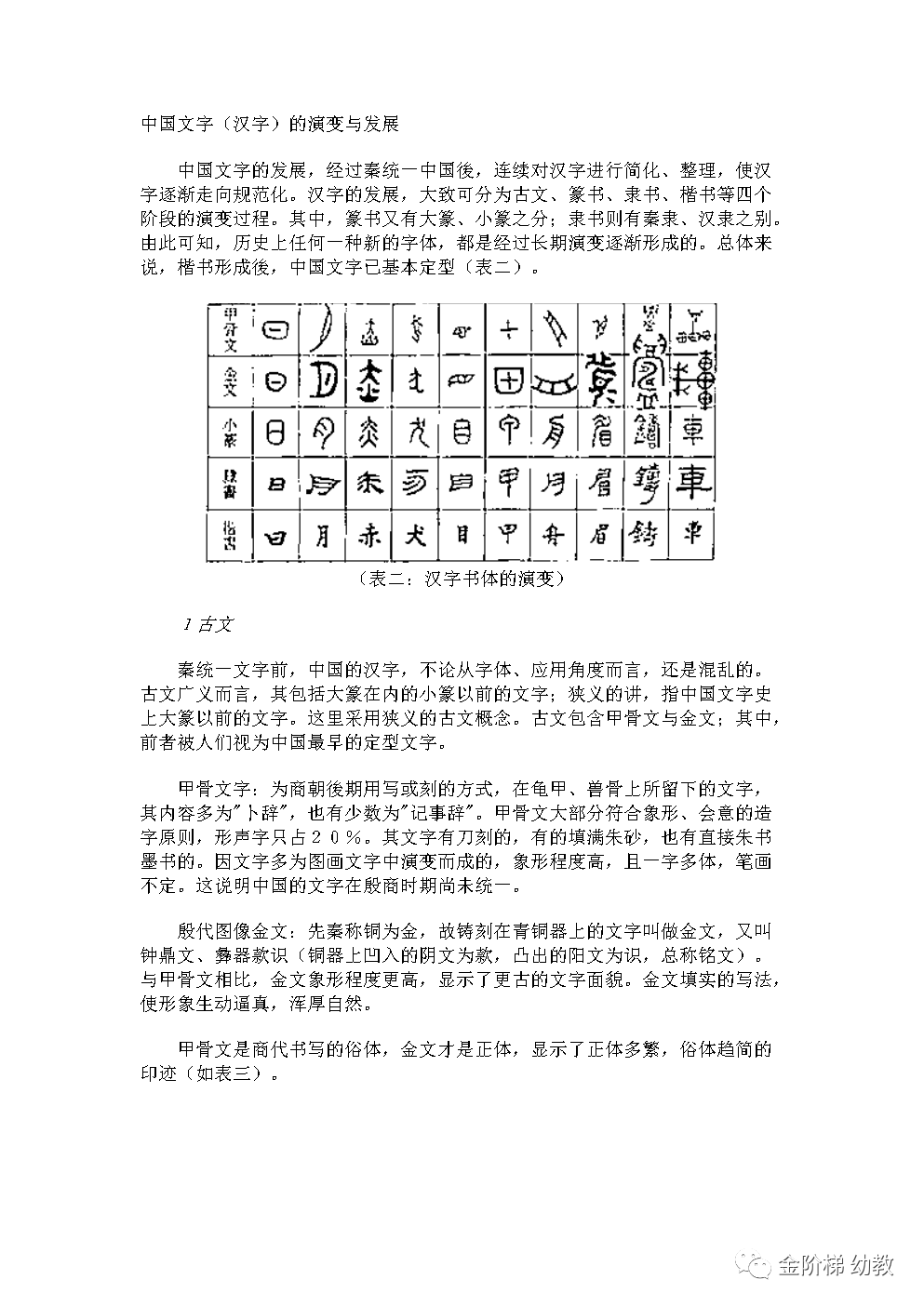 仓颉造字传说与甲骨文：揭秘古汉字起源及殷商时代文字艺术  第1张