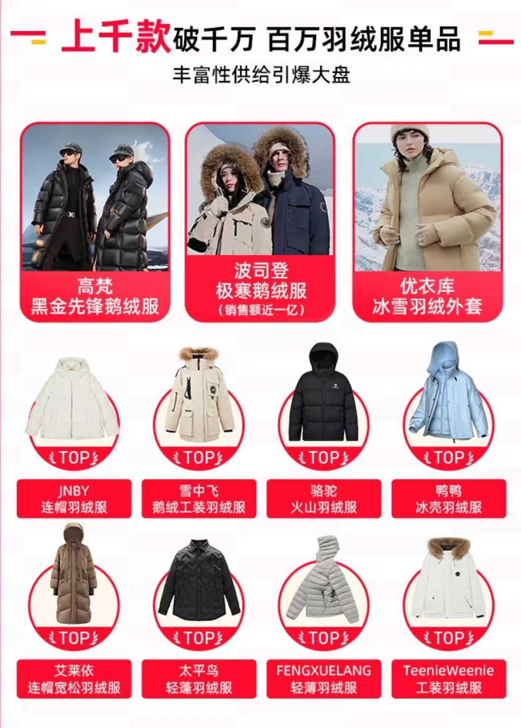 揭秘劣质羽绒服市场乱象：飞丝填充、虚假标示，消费者需警惕  第5张