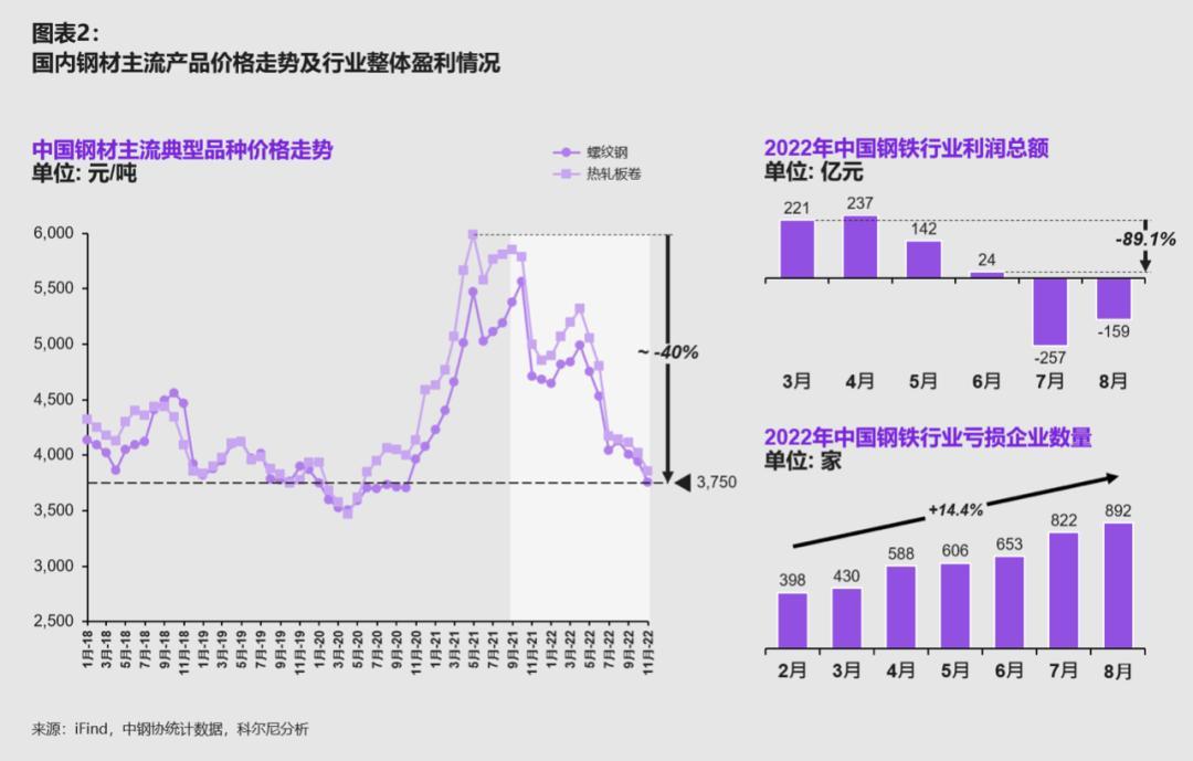 中国率先出手：零关税与免签政策传递开放信号，应对全球经济挑战  第2张
