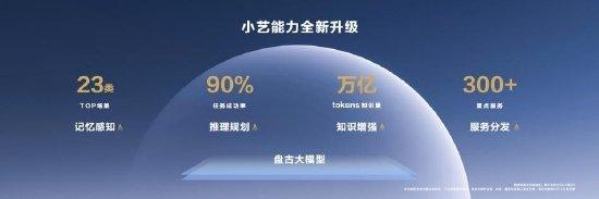 华为Mate 70系列：AI与鸿蒙系统融合，引领高端手机市场新潮流  第4张