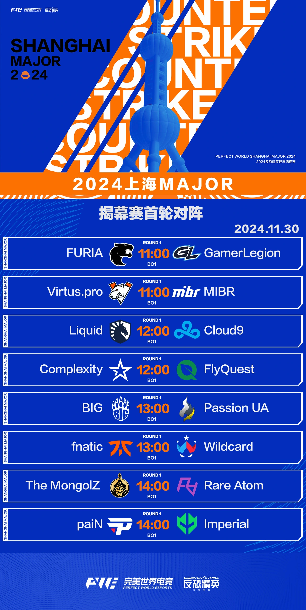 CS2上海 Major 第二阶段淘汰赛直通队伍及揭幕赛参赛队伍名单公布  第2张