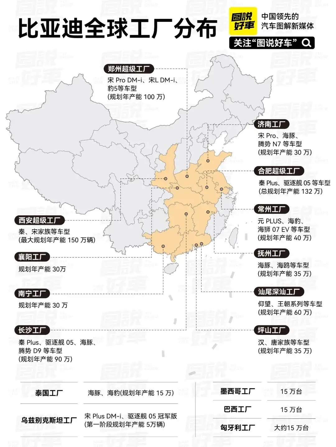 2023年汽车价格战全面爆发，比亚迪带头降价，车企备战2025年大决战  第6张