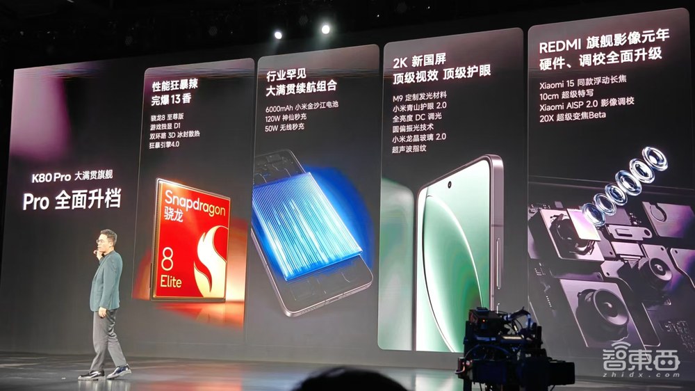 小米REDMI K80系列新旗舰发布：品牌换新，起售价3699元  第2张