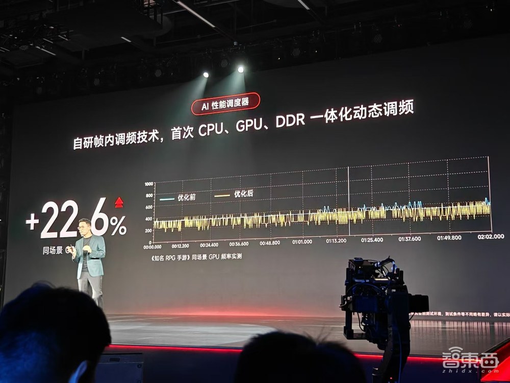 小米REDMI K80系列新旗舰发布：品牌换新，起售价3699元  第8张