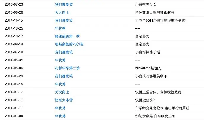 白举纲：从快乐男声季军到歌手2025首发，坚持音乐梦想的旅程  第5张