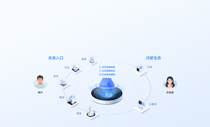 图灵测试：人工智能的起源与智能终端的未来发展  第14张
