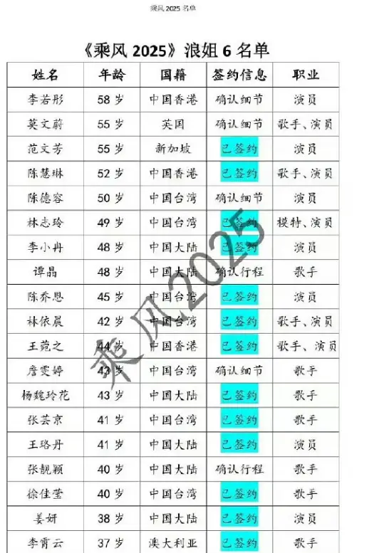 探讨当前综艺节目面临的挑战与创新乏力问题  第6张