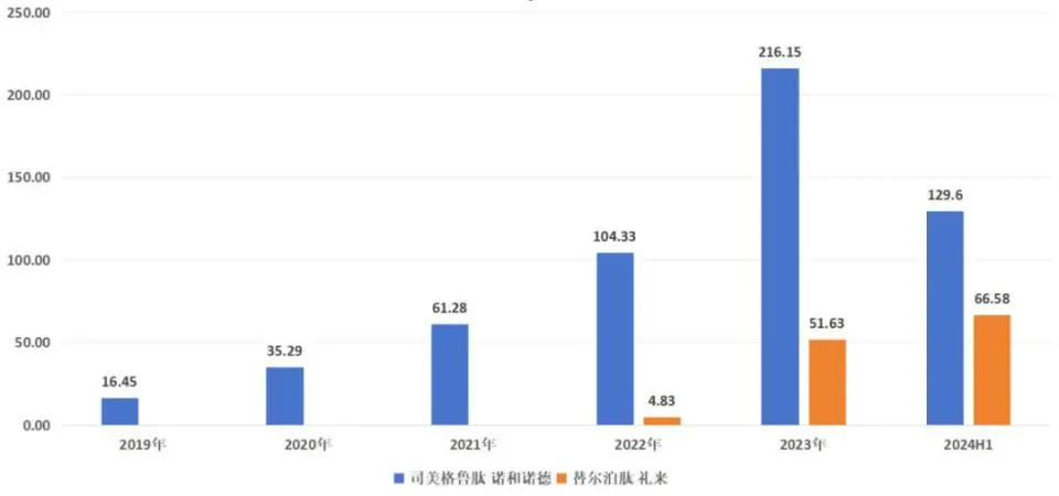 证监会发布并购六条政策，激发并购重组市场活力，支持经济转型升级  第1张