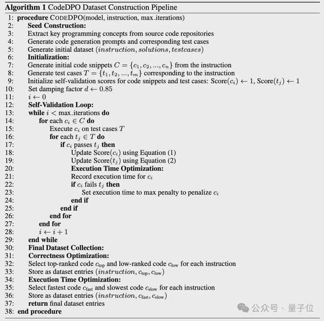 北大李戈教授团队与字节跳动合作推出CodeDPO框架，提升代码生成质量  第5张