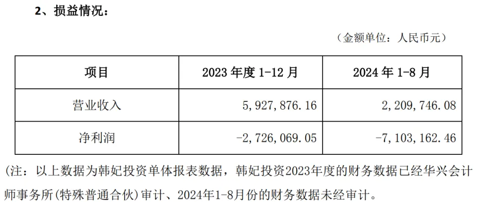 金发拉比从母婴用品向医美转型：重大资产重组转为关联交易，股东大会审议新议案  第1张