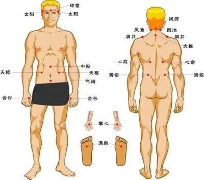 中医穴位按摩法：缓解头痛的有效方法及常用穴位介绍  第1张
