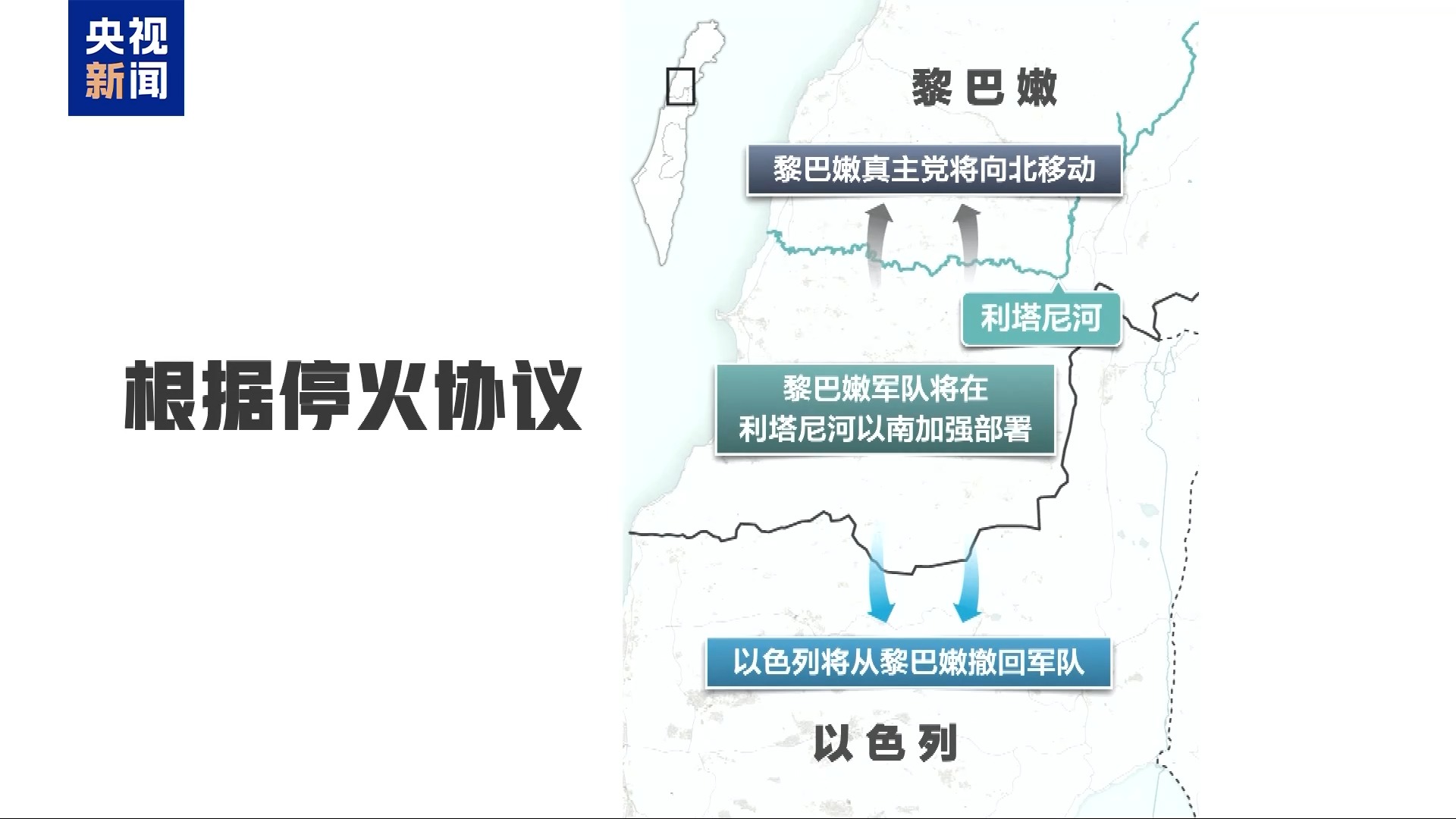 宁夏大学教授牛新春解析黎巴嫩停火协议落实的三大步骤与挑战  第2张