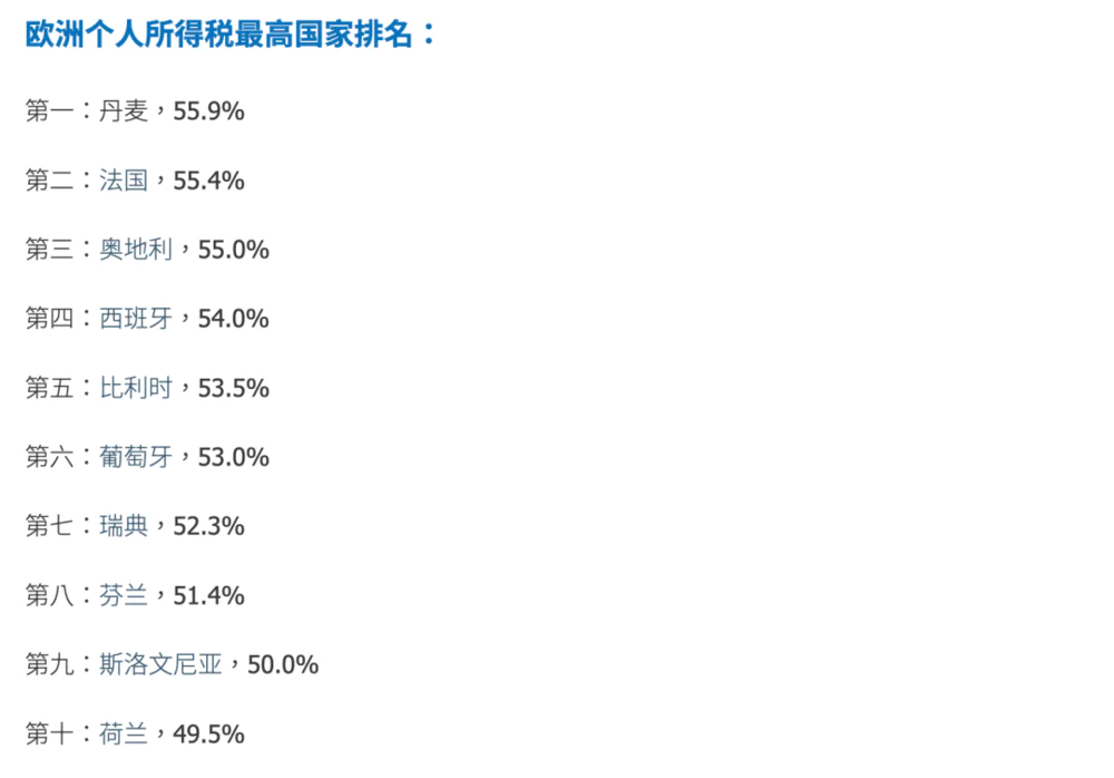 欧盟与美国经济规模对比：16年间的巨大变化与原因分析  第4张