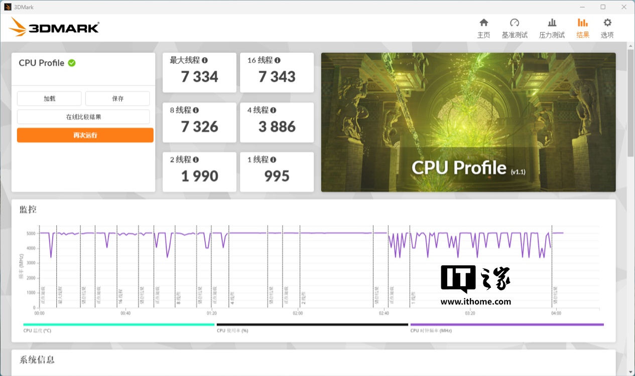 AMD锐龙7 9800X3D处理器正式发布，引领高端游戏体验新潮流  第9张