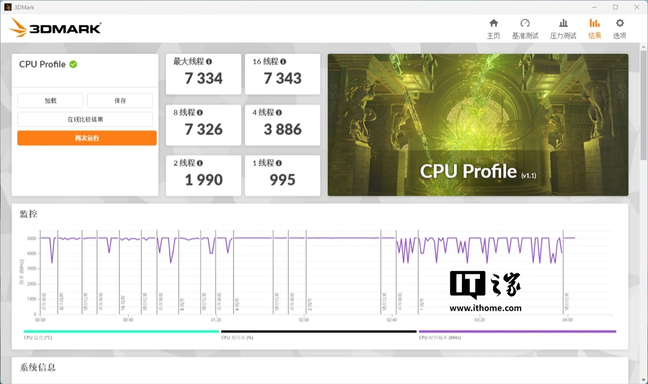 AMD锐龙7 9800X3D处理器正式发布，游戏性能强悍引爆DIY市场  第9张