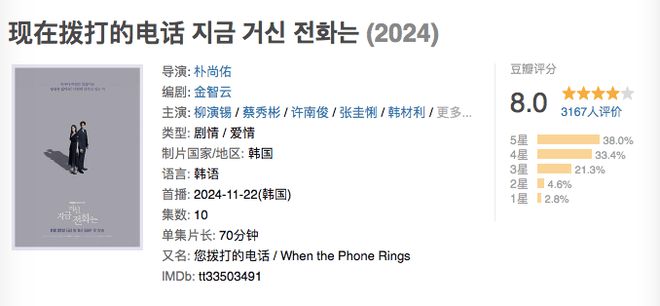 韩娱高配版霸总短剧现在拨打的电话冲上热搜，内娱霸总短剧面临监管挑战  第1张