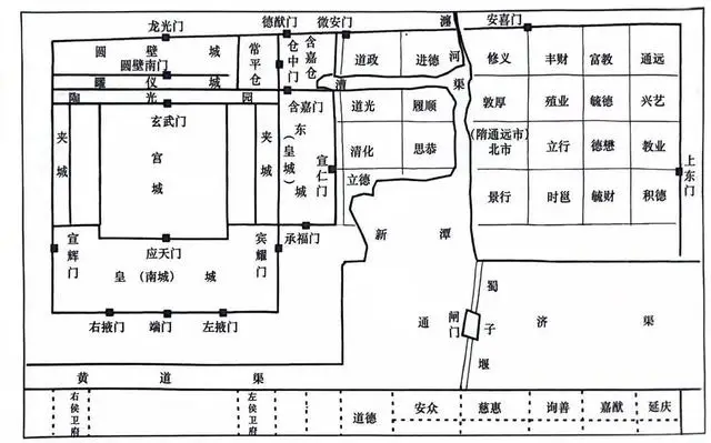 唐代粮仓遗址揭示长安城百万人口粮食供给之谜  第4张