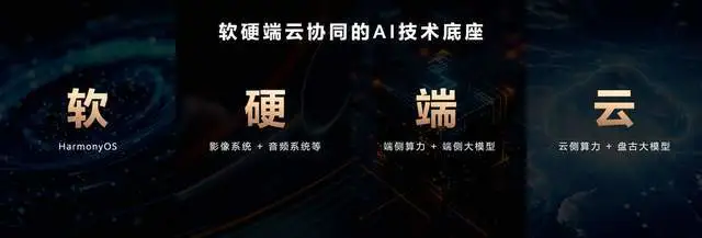 2024年手机AI全面爆发：华为Mate 70系列引领AI新纪元  第6张
