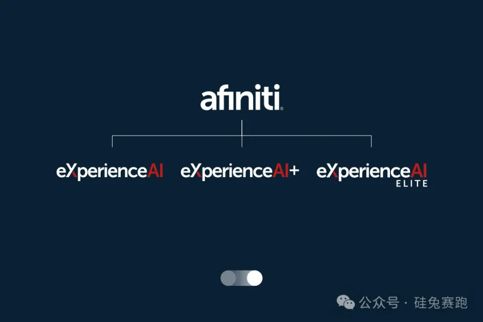 老牌AI公司Afiniti破产：ChatGPT发布引发生成式人工智能热潮  第3张