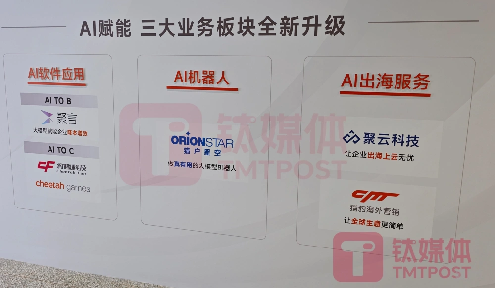 猎豹移动加速进军AGI领域，发布自主研发Orion-MoE 8×7B大模型  第2张
