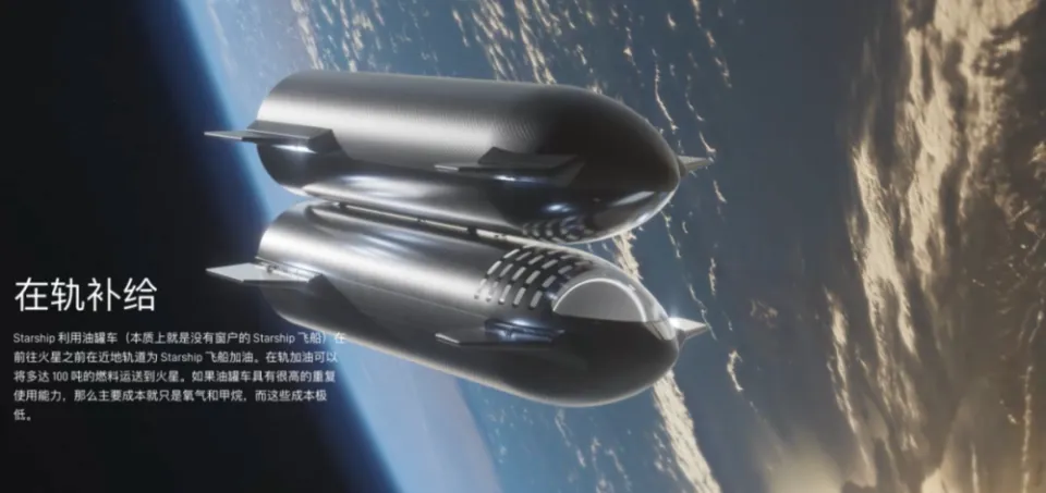 SpaceX星舰第六次试飞：猛禽发动机太空重启，重返月球殖民火星再近一步  第7张