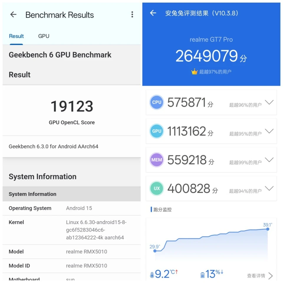 真我GT7：骁龙8至尊版旗舰机，如何在同价位中突破行业内卷  第5张