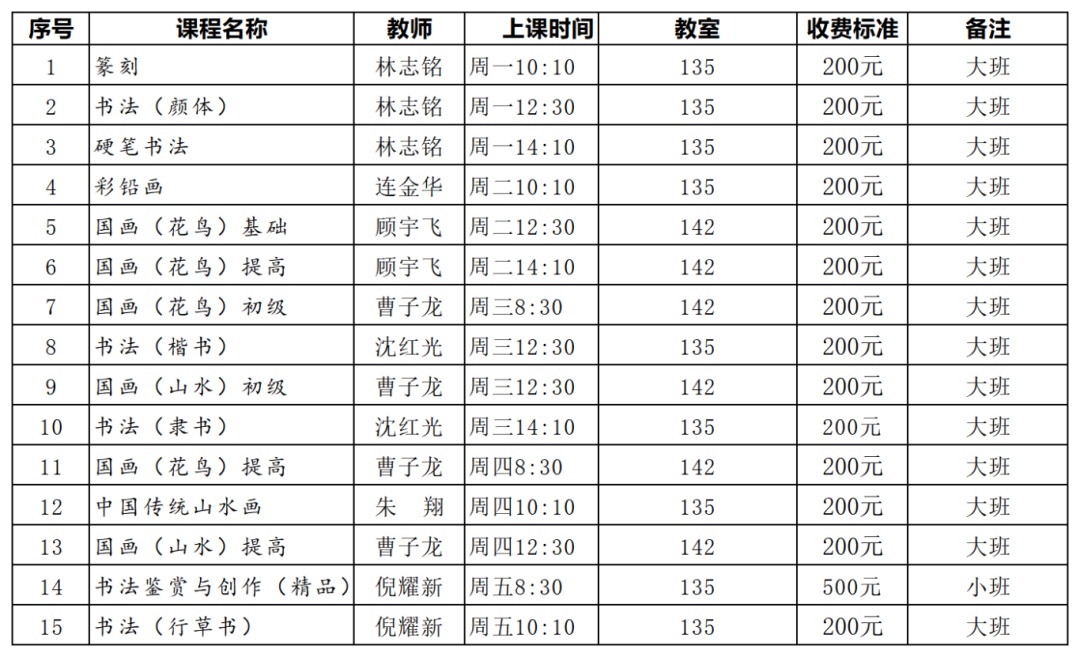 上海市宝山区老年大学：示范性高水平老年教育服务与朗诵课程  第6张
