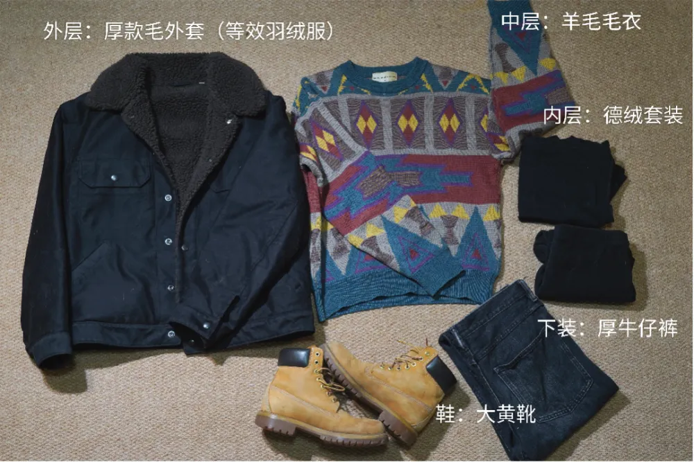 保暖的奥义：如何通过低热导率材料实现最佳保温效果  第2张