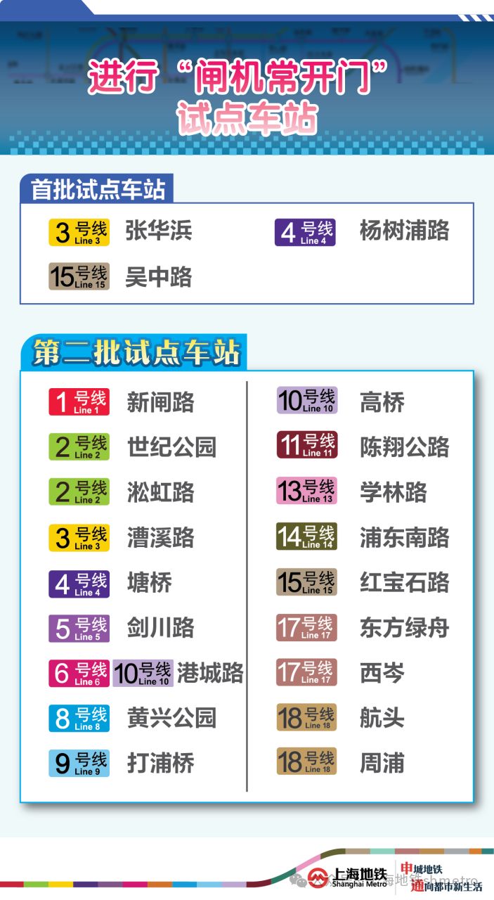 上海轨道交通17号线西岑站11月30日开通初期运营，采用常开门模式  第1张