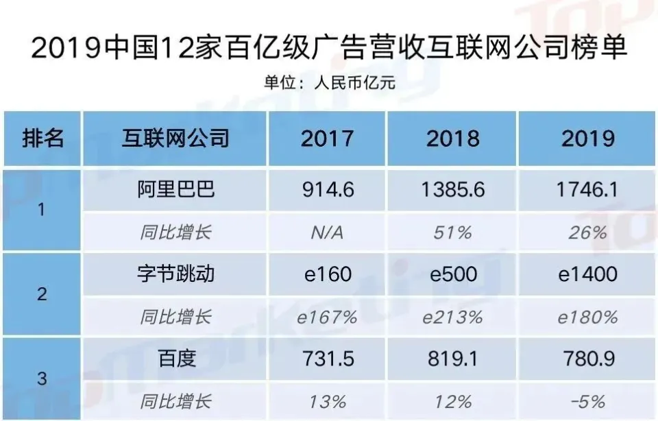 名创优品叶国富评抖音电商环境恶化，呼吁大家清醒面对现实  第3张
