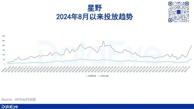 赛博世界恋爱热潮：年轻人转向AI伴侣，国产产品全球崛起  第1张