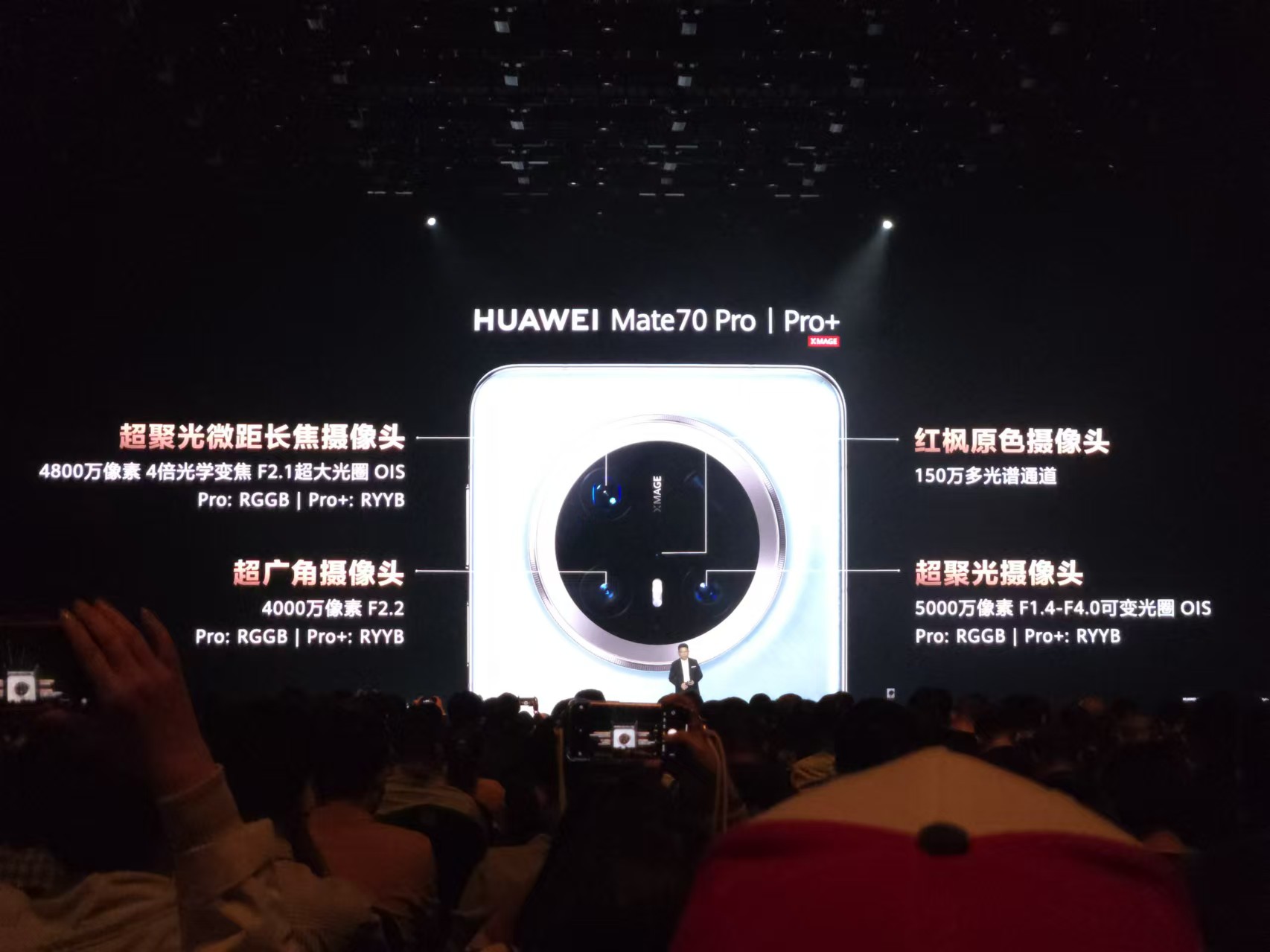 华为Mate 70系列新品发布：5.5倍光学变焦引领长焦镜头革命  第1张