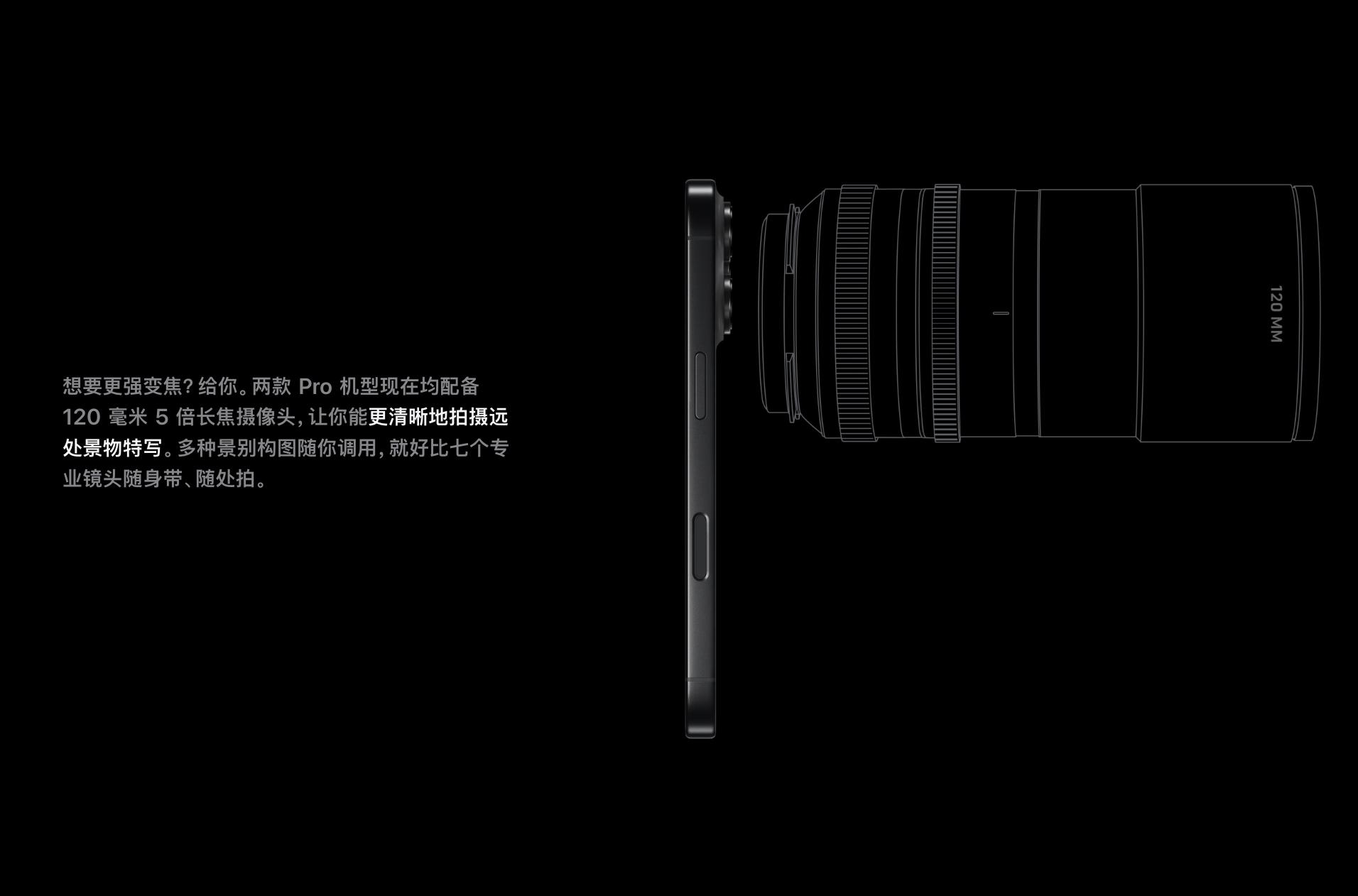 华为Mate 70系列新品发布：5.5倍光学变焦引领长焦镜头革命  第2张
