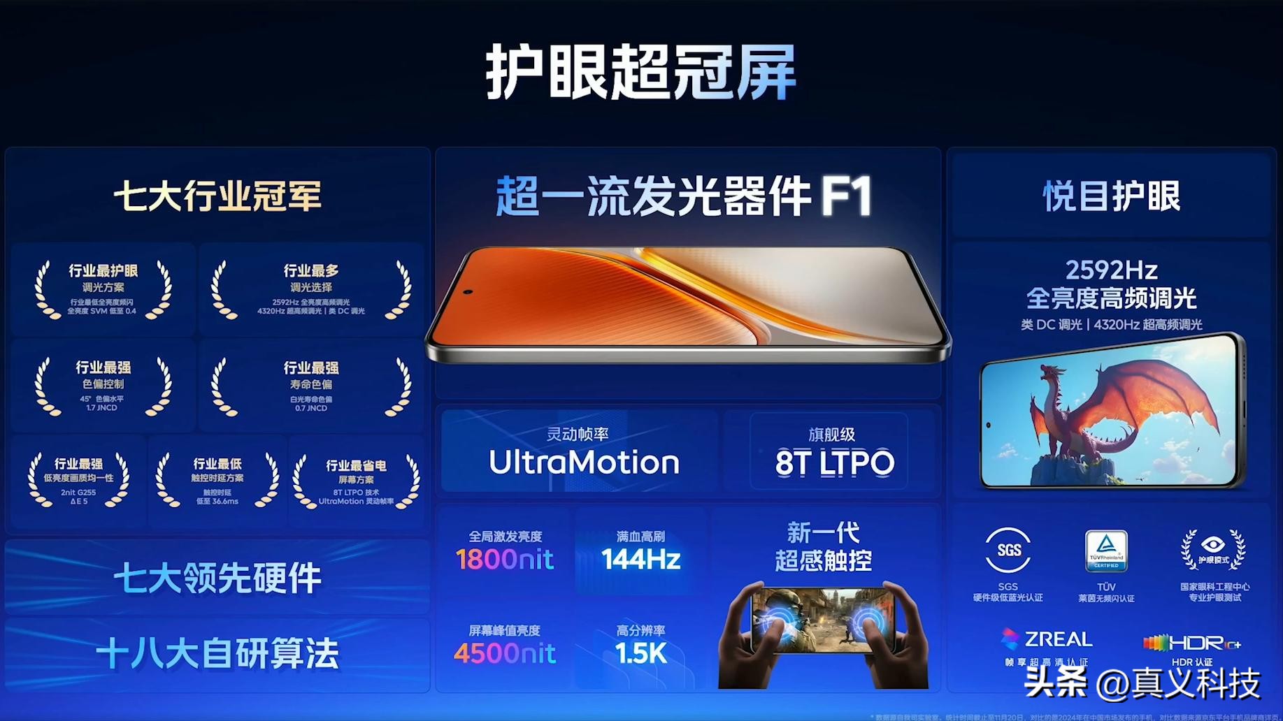 iQOO Neo10与红米K80对比：骁龙8 Gen3处理器下的性价比之争  第2张