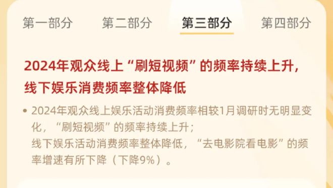 2024年度电影总票房突破400亿元，春节档影片表现抢眼  第7张