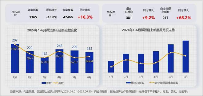 周鸿祎自编自演短剧重燃人生之隐世黑客惊艳全球上线，企业家跨界拍短剧引热议  第4张