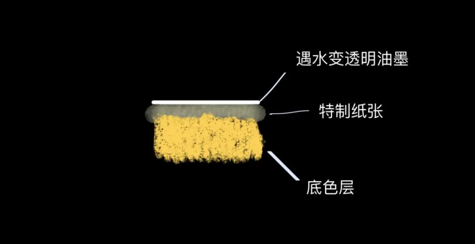 为什么脚底出汗多且味道大？解析足部臭味的成因与预防方法  第2张