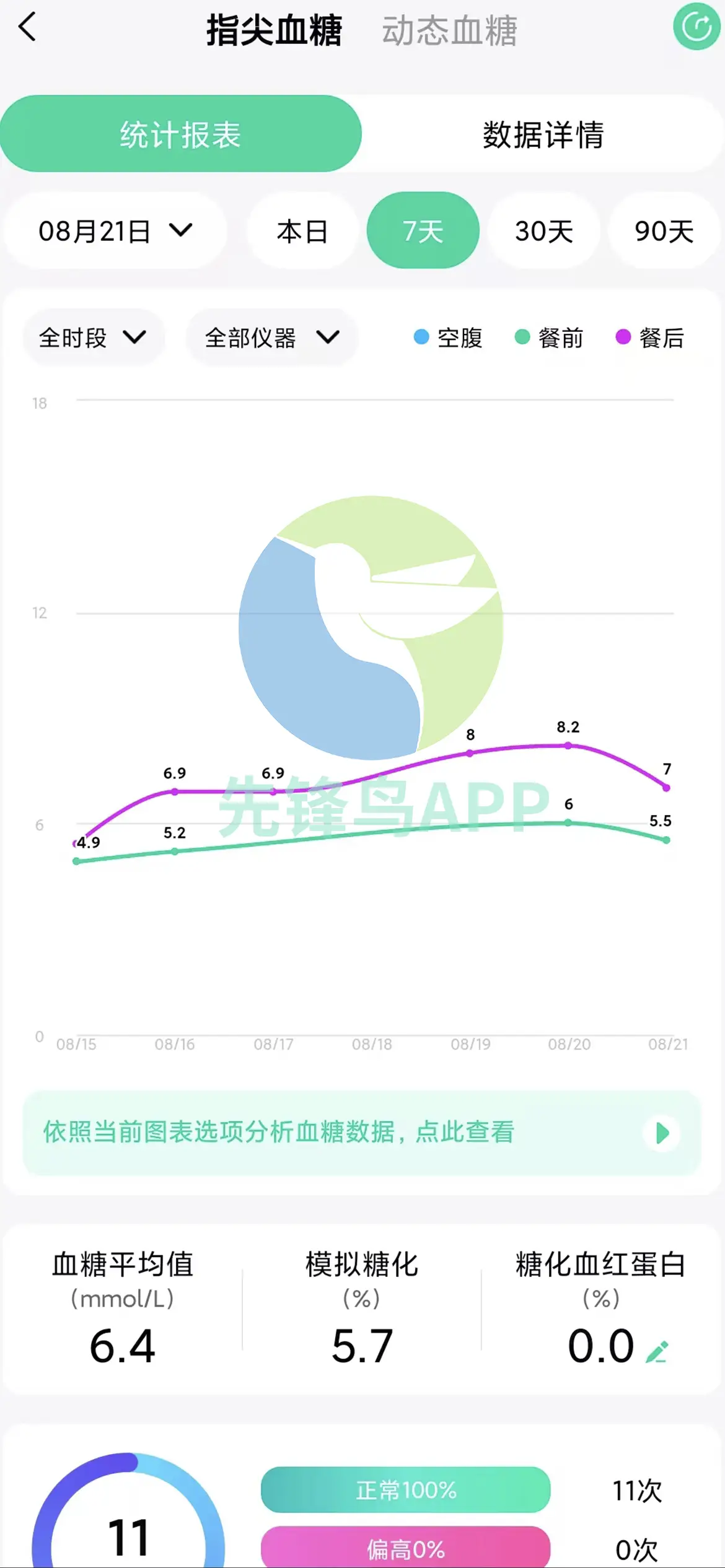 长期走路真的能改善六类疾病？70岁后老年人如何通过走路降低生病风险  第2张