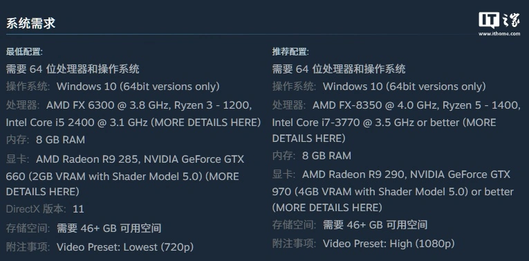刺客信条：奥德赛Steam秋季促销90%优惠，原价298元现仅29.8元  第4张