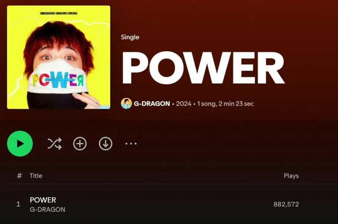 权志龙新曲POWER回归K-Pop，引发热议与质疑，成色如何？  第4张