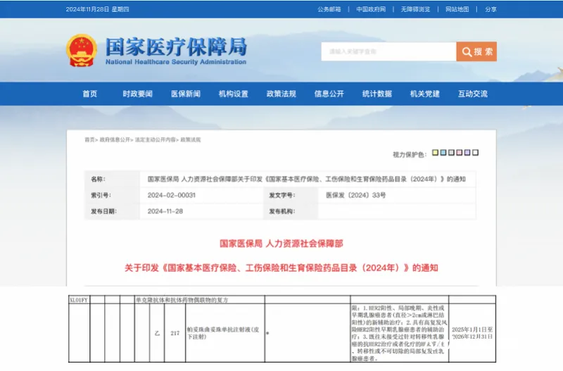 抗HER2乳腺癌皮下生物制剂赫双妥®正式纳入2024年国家医保目录  第1张