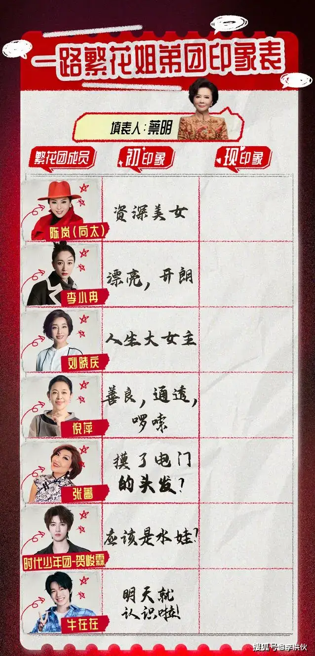 一路繁花嘉宾阵容揭晓：张兰与斯琴高娃缺席引发热议  第1张