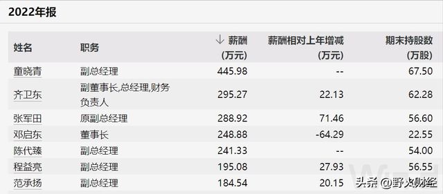 厦门象屿董事长邓启东交棒80后吴捷，70后邓启东辞去董事长职务  第2张