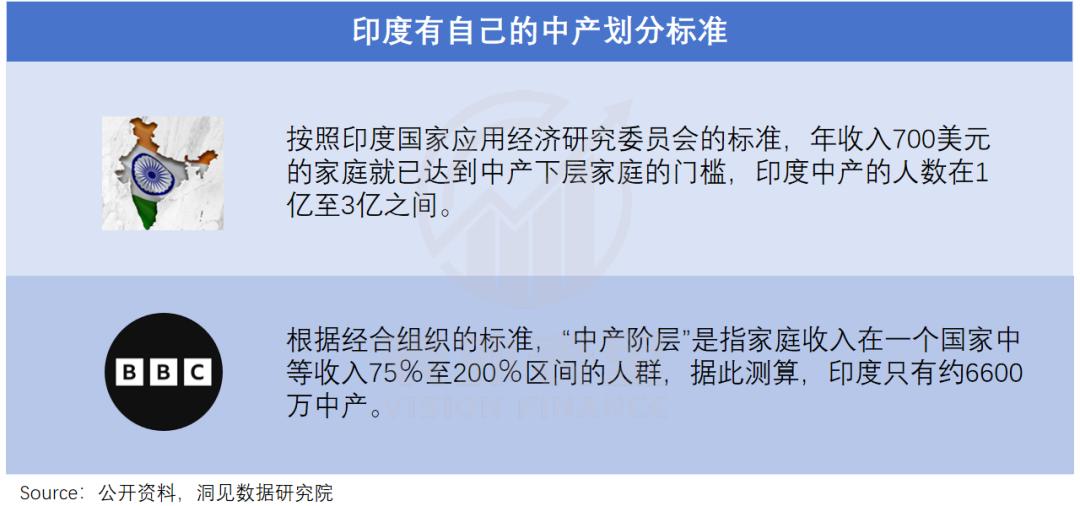 苹果紧急谈判印度供应链，跨国公司深陷印度迷魂术  第2张