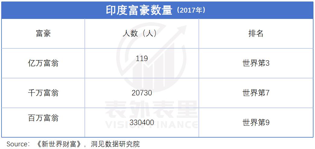 苹果紧急谈判印度供应链，跨国公司深陷印度迷魂术  第3张