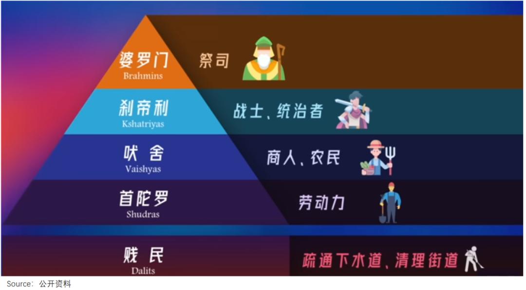 苹果紧急谈判印度供应链，跨国公司深陷印度迷魂术  第5张