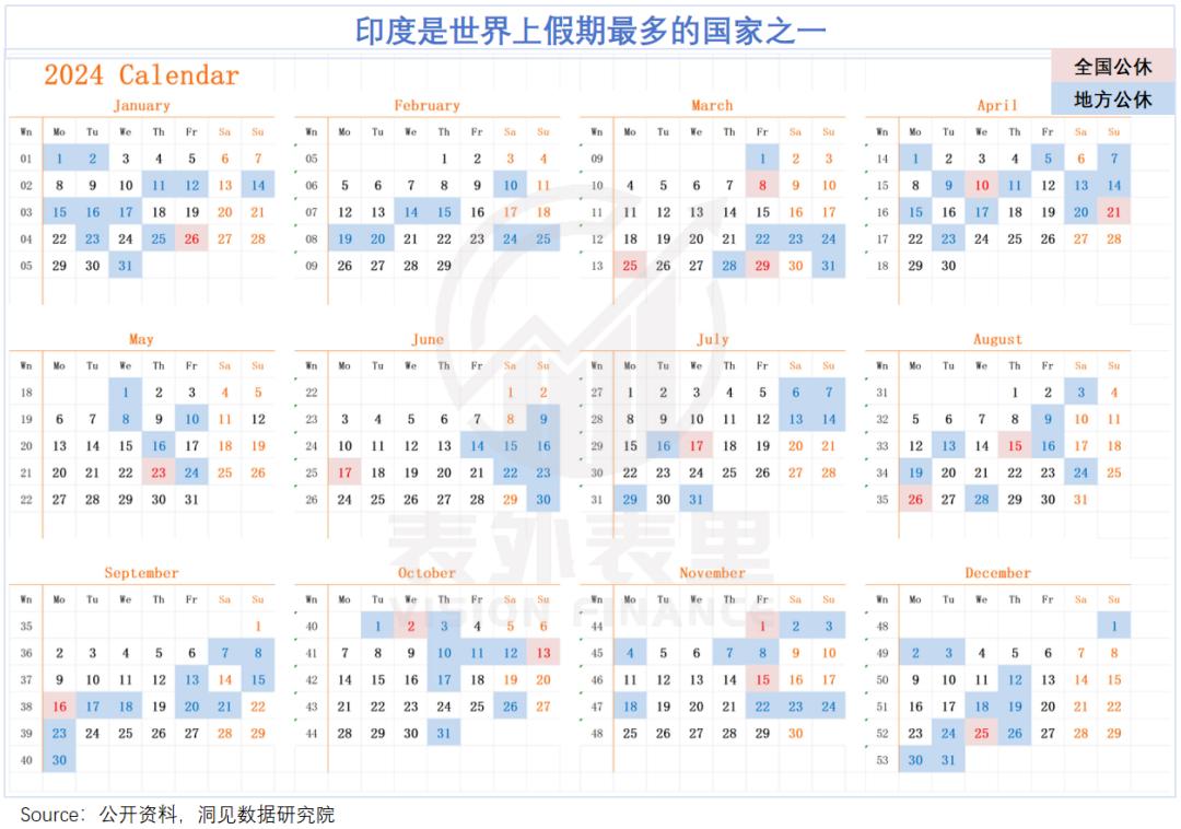 苹果紧急谈判印度供应链，跨国公司深陷印度迷魂术  第6张