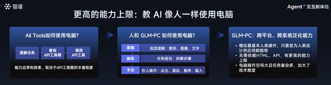 AI Agent时代来临：微软、谷歌、OpenAI竞相发布新产品，智谱AI展示最新成果  第4张