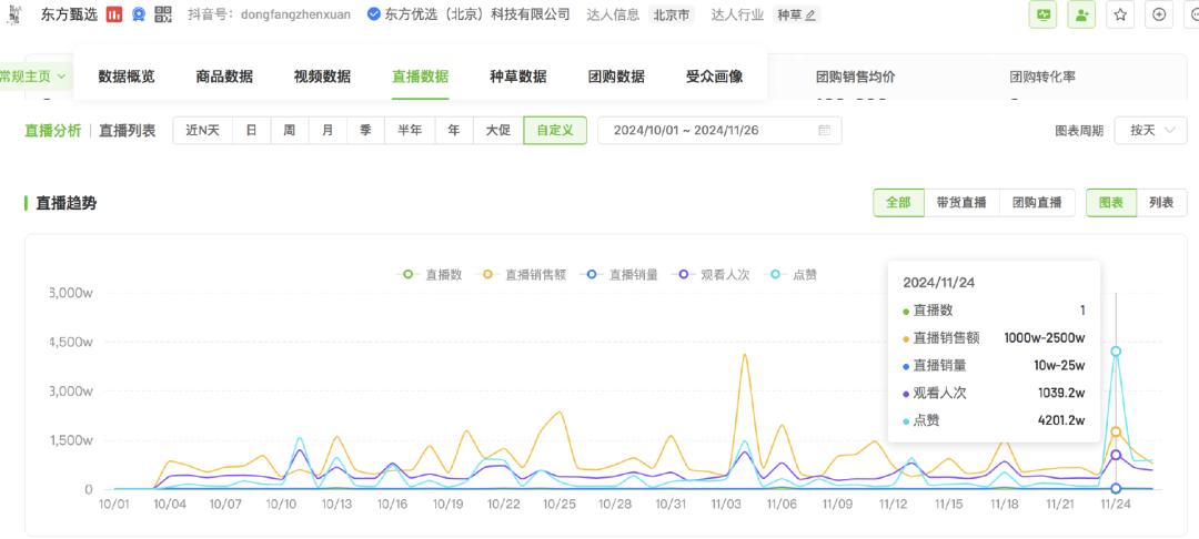 2024年回归大年：李子柒、蒋凡与孙东旭的复出与争议  第1张